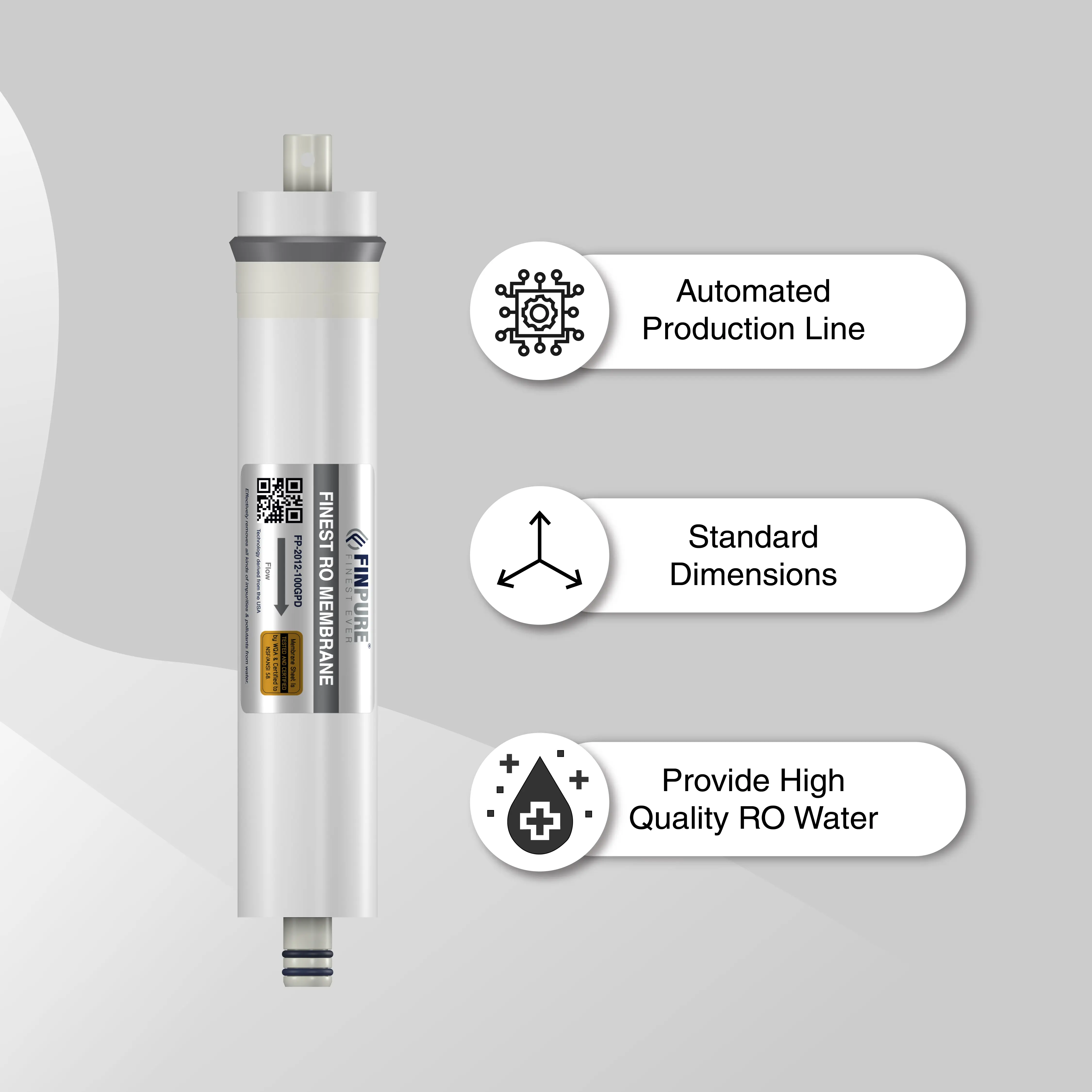 Finest RO Membrane - 100 GPD